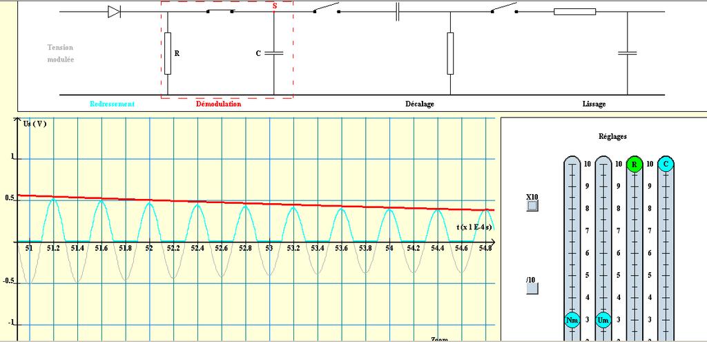 19 hp://www.disip.rdp.aaen.