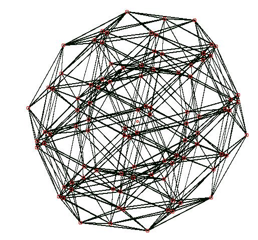 MAT-KOL XXIII ()(7) Доказ Скуп тачака састављен од темена политопа П и тачака i i има 96+ = тачака Свака тачка i са троугаоним странама