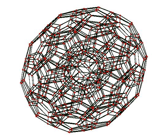 MAT-KOL XXIII ()(7) Подсетимо да политоп П има 96 темена ивице 8 троугаоних страна и икосаедарске и тетраедарских ћелија На основу проведеног доказа теореме 9 политоп има 96+ = темена + = 6
