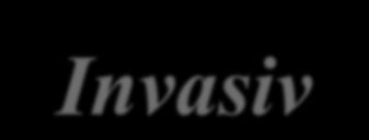 Invasivna