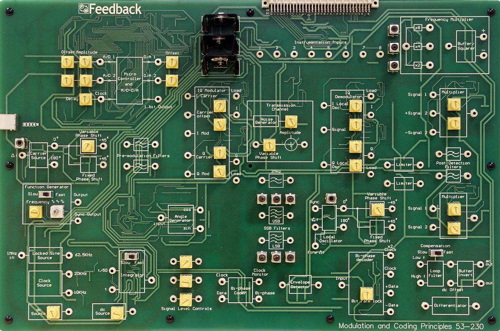 Fig..8. Placa experimentală cu blocuri de circuit interconectabile.