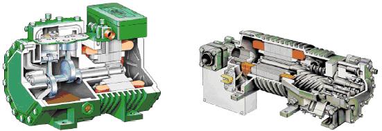 1 Compresor deschis Bitzer cu piston Compresoarele semiermetice: sunt cuplate direct la un motor electric, Fig.8.