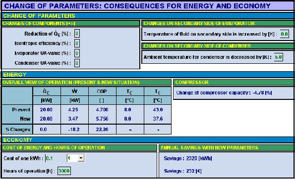 ,,Changes care ne prezintă modificările unor parametrii, precum şi economiile anuale de energie electrică şi de bani în diferite monede europene, precum şi în dolari: Fig.12.4.