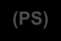 biloba (n = 1545) or identical-appearing placebo (n = 1524).