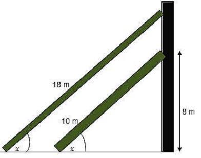 5.2 Beskou die onderstaande skets. Bereken die grootte van x en y met redes. (4) 5.