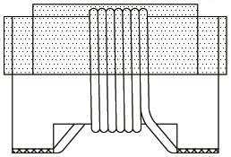 Features 1. Standard chip size bobbin with wire wound coil provides high reliability, productivity and performance.