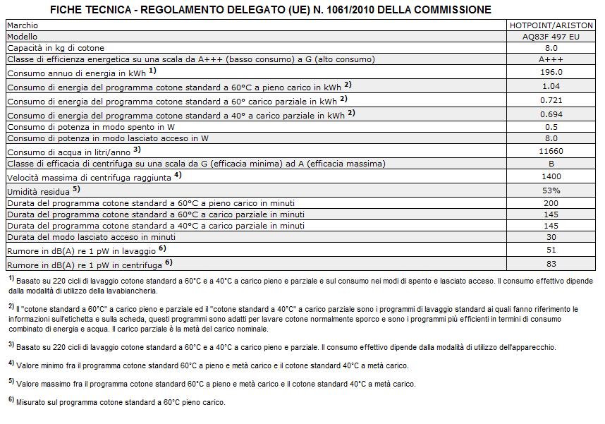 ! Non ricorrere mai a tecnici non autorizzati. Comunicare: il tipo di anomalia; il modello della macchina (Mod.); il numero di serie (S/N).