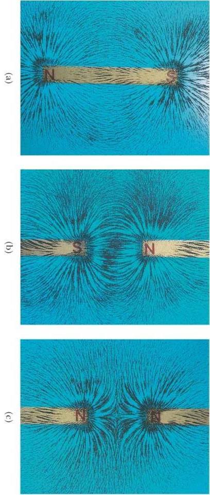 المغناطيسية في المغناطيس ناتجة عن تيارات كهربية صغيرة بسبب حركة الشحنات داخل ذرات المادة تحيط بالمغناطيس