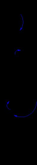 E1 MECHANISM FOR ALCOHOLS An acid/base reaction. Protonation of the alcoholic oxygen to make a better leaving group.