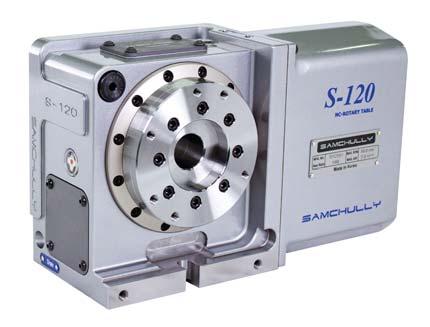S-120,120L Controller type for Realize High Clamping Force