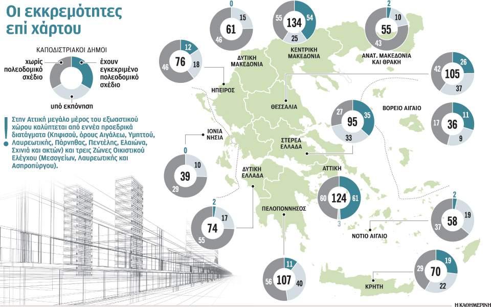 Urban and spatial planning Green color: Approved urban plan Light gray color: Under