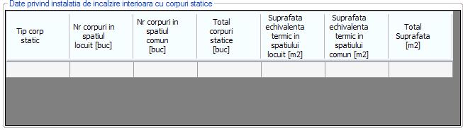 Figura 32 Fereastra Instalaţii Date privind instalaţia de încălzire locală cu sobe Pentru a introduce date în tabelul Instalaţia de încălzire interioară cu corpuri statice (figura 33) se dă