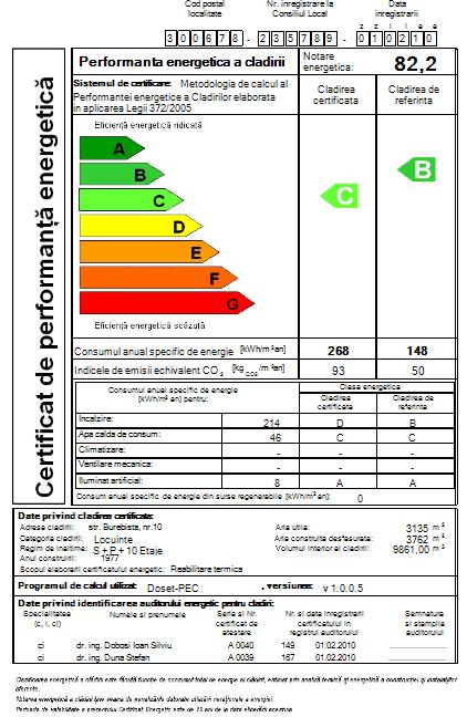 Doset-PEC F7 - Fereastra Certificat Pentru a redeschide panoul Date suplimentare pentru certificat daţi click pe unul din câmpurile Nr. înregistrare la Consiliul Local sau Data înregistrării.