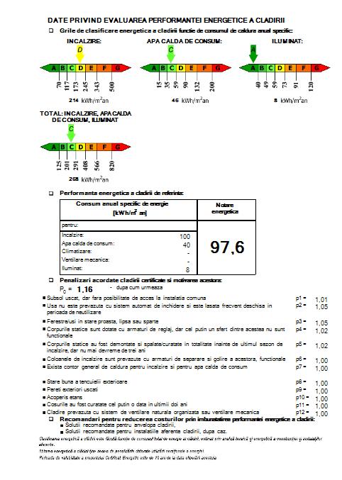 se deschide fereastra Certificat (dacă nu este deja deschisă); 2. click pe butonul Tipăreşte, din bara de butoane; 3.