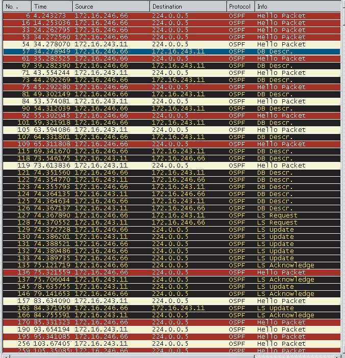 Appendix 123 NICT GMPLS Domain Inter-Carrier ASON E-NNI NICT ASON Domain NEC XC KEIO XC Fujitsu XC NICT E-NNI NICT E-NNI NICT OUNI TDM LSP STM-16 Link Figure A.