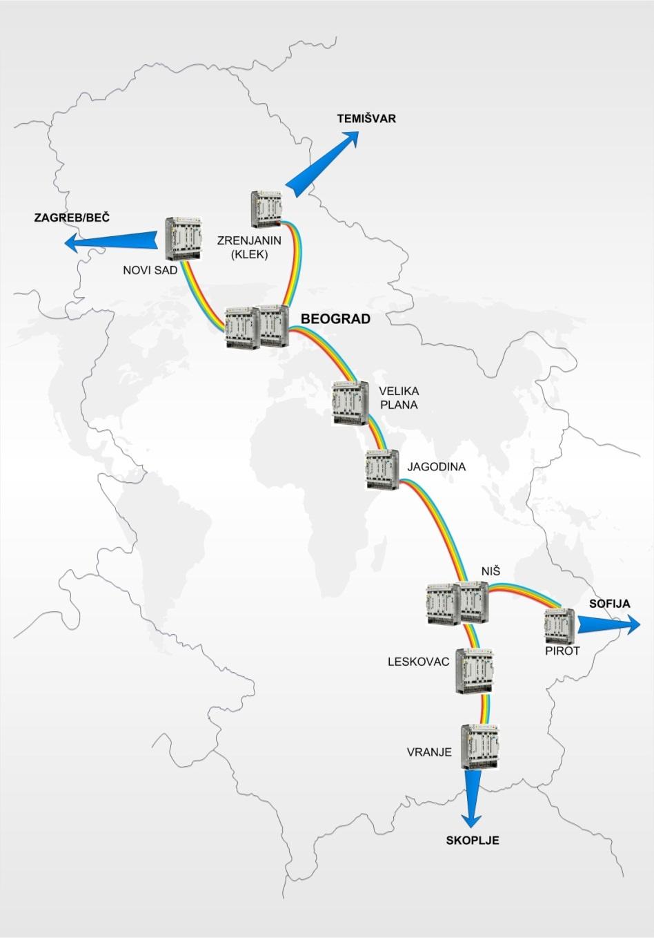 Vip mobile mreža > Uređaji 1830 PSS-32 kapaciteta 44 talasne dužine 10Gb/s (Srbija kao i PoP lokacije u