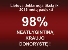 Esant galimybei gauti finansinį atlygį ar vertingas dovanas, dalis donorų tikisi materialinės ar kitos naudos.