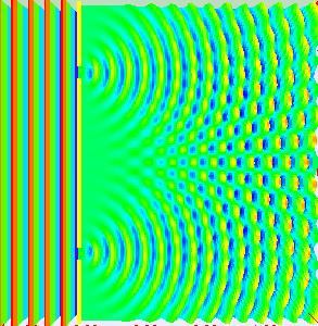 onde r 0 é o módulo do vector r 0, o cal vai dende a fonte de luz a un punto calquera (x, y, z do semi-espacio z 0, ó mesmo lado da pantalla que a fonte: r 0 = (x, y, z + l; polo tanto r 0 é a