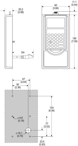 B.9 NEMA 1 Bezel-