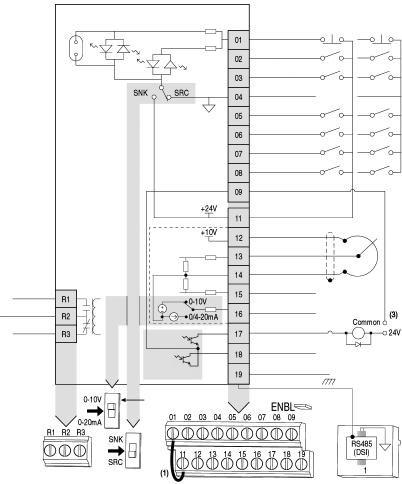 1-14 / 1.5 (4) (1)(4) SRC SNK / (2) / 1 2 3 4 +24V DC +10V DC 0-10V ( 10V) 4-20mA 2 1-10kΩ,2W 30V DC 50mA RS485 1 (4) 30V DC 125V DC 240V DC 3.0A 3.0A 3.0A 0.5A 0.