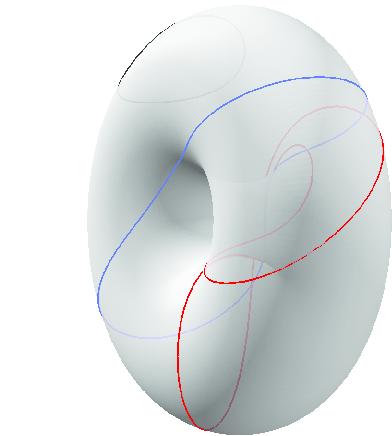 Q m. Combining A.3,. and.4 yield tat S χ = g κ g λ g κ κg τ, χ ρ = κ κ g λ g κ κg ν, χ x ρ g A.4 g g κ g λ g κ κg τ, χ x ρ g. Combining A.3 and A., on noting.6, A.a, A.f and.
