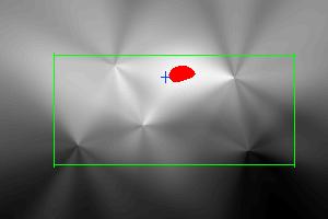 ln angle distribution placements 3 ln σ a 3 Dragoş