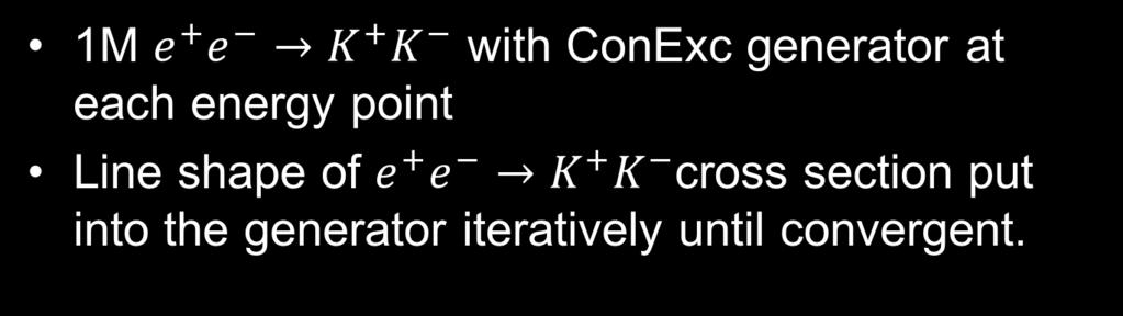 Efficiency and +δ σ (nb) 4 3 BaBar PRD 88 (3) 33 σ =