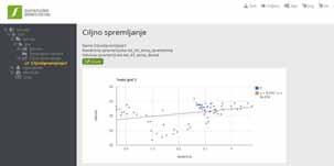 Ciljna krivulja definira mejno vrednost odvisne spremenljivke glede na enačbo ciljne premice. 4.