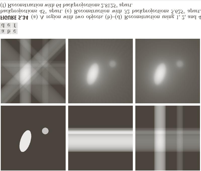 Example: Backprojecting a 1D signal 5