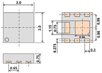 dimension unit : mm Package