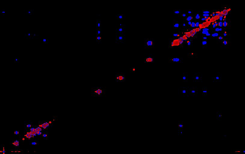 Figure 16.