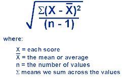 Six Sigma evaluates a process in terms of performance, accuracy, and consistency LSL USL 6s s Standard deviation Time Pain Points in performance are targeted for improvement 43 Sigma Score Sigma