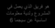 مستويات حزام / درجات لين 6 سجما Master Black Belt الحزام األسود الرئيسي هو أحد األفراد الذين تدربوا على مهارات سجما 6 وغالبا ما يكون بمستوى الحزام األسود لكنه يعمل متفرغ.