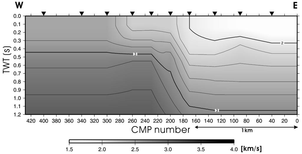 Fig. 1. Stacking velocities determined by velocity analysis. Velocities are shown using a gray scale. Solid counter lines indicate velocity in km/s. The counter interval is *., km/s.