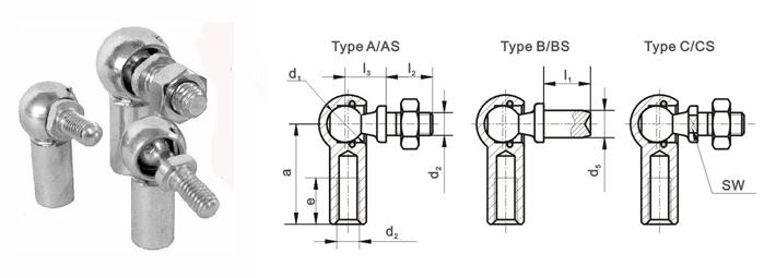 Angle Joints DIN 71802 Dimensions mm Kg/1000pcs for type d 1 d 2 I 2 I 3 e d 5 I 1 a SW A and AS h9 ±0.3 ±0.3 Min. h11 ±0.2 ±0.3 h14 C and CS B and BS 8 M5 10.2 9 10.2 5 4 12.9 22 7 15.2 7.5 13.