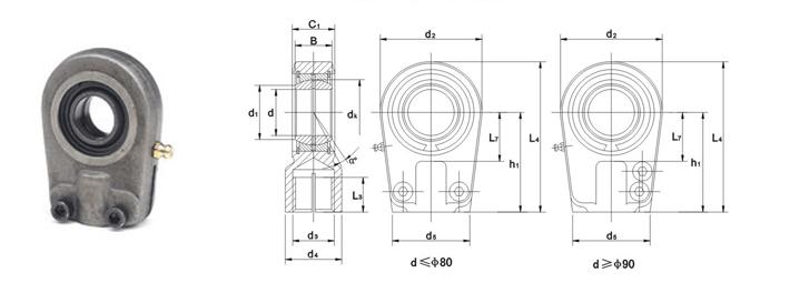 Rod Ends for Hydraulic Components GIHR-K..DO series Part # Load Dimensions mm ratings kn d d 3 d 4 L 3 B C 1 d 2 L 7 h 1 L 4 d 5 d 1 d k a dyn stat 6H min min C C0 kg GIHR-K20DO 20 M16x1.