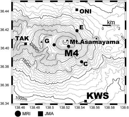 2 +,**1 GPS - +/,*** GPS GPS EU Galileo, GLONASS,**/,, +** GPS GNSS GPS +,,+ GPS GPS GPS,/02 m - GPS - GPS,**0,.-- m GPS M. (Fig. + ) + -*, GPS MG,+** GPS MG,+/-,**0.