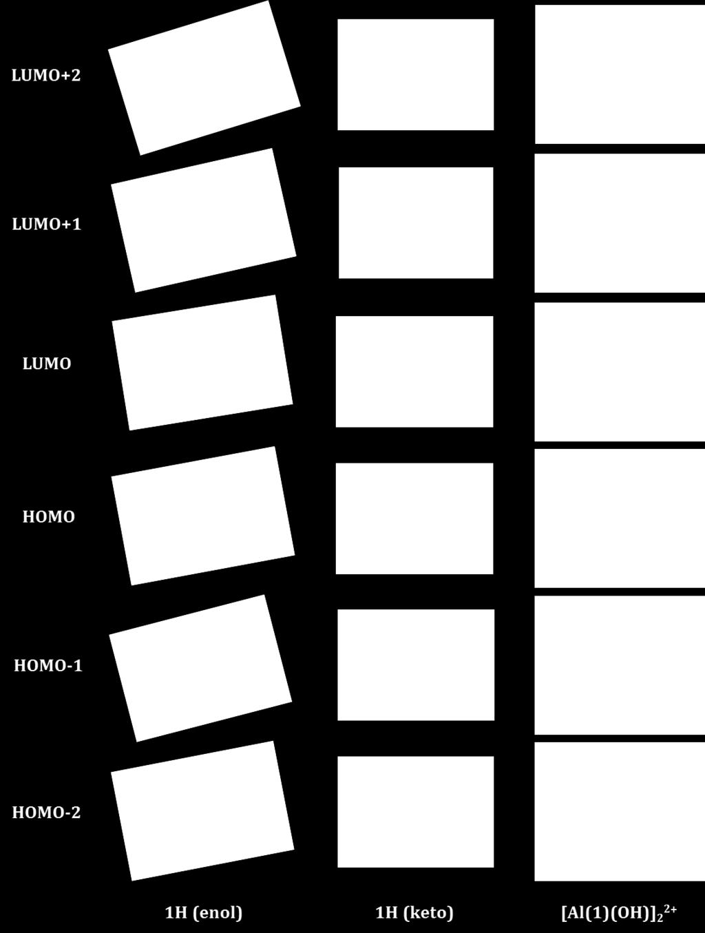 2 as obtained from the DFT B3LYP/6-311G(d) level of