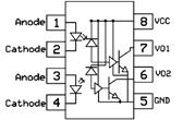High Speed Digital Photo Triac : Zero Cross Circuit Package V ISO (rms) Data Rate (Mbit/s) V CC I FT Max. CMR (V/μs) T PHL /T PLH Max.