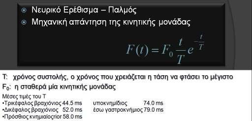 εικ. 1. Η νεύρο-μηχανική της μυϊκής συστολής ΠΩΣ ΕΝΑΣ ΜΥΣ ΑΝΤΑΠΟΚΡΙΝΕΤΑΙ ΣΤΙΣ ΑΠΑΙΤΗΣΕΙΣ ΜΙΑΣ ΔΥΝΑΜΗΣ ΠΟΥ ΑΛΛΑΖΕΙ? Ο μυς ενεργοποιείται παράγοντας τάση με δύο τρόπους: 1.
