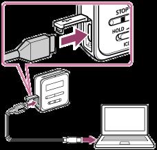 Σύνδεση της συσκευής ψηφιακής εγγραφής με έναν υπολογιστή Για την ανταλλαγή αρχείων μεταξύ της συσκευής ψηφιακής εγγραφής και ενός υπολογιστή, συνδέστε τη συσκευή ψηφιακής εγγραφής στον υπολογιστή.