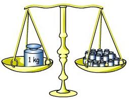 Υποδιαίρεση του κιλού είναι το γραµµάριο (g). 1 κιλό είναι ίσο µε 1000 γραµµάρια ( 1 kg = 1000 g).