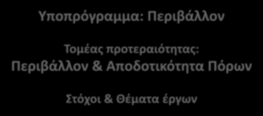 Πόρων Στόχοι & Θέματα έργων Δημήτρης