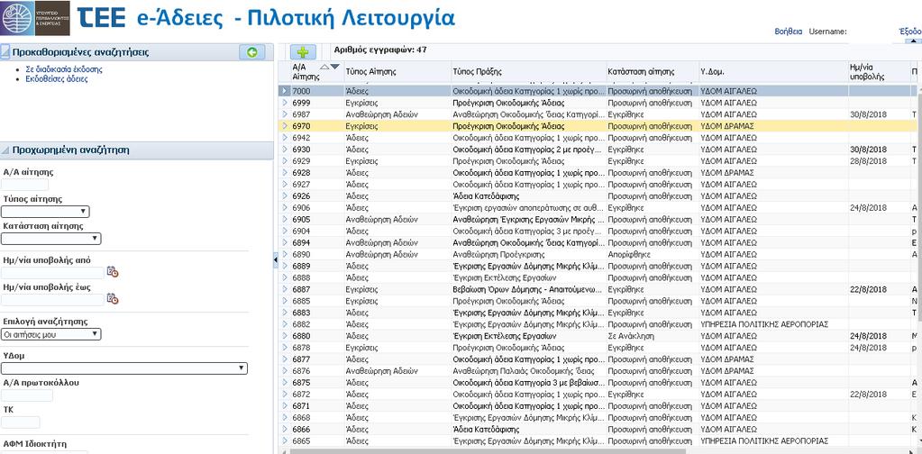 Όταν συμπληρωθούν τα παραπάνω βήματα, ο διαχειριστής κάνει αποθήκευση και επιστροφή και η αίτηση επανέρχεται στην αρχική σελίδα: 3.