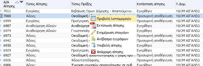 Υποβολή αίτησης για αιτήσεις που ελεγχονται από ΥΔΟΜ Διαθέσιμες Ενέργειες Προβολή λεπτομερειών Εκτύπωση Αίτησης Ενημέρωση στοιχείων Ανέβασμα εγγράφων Υποβολή αίτησης Έκδοση αίτησης από μηχανικό