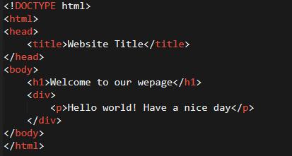 Εικόνα.2.1: Παράδειγμα γραφής της γλώσσας HTML.