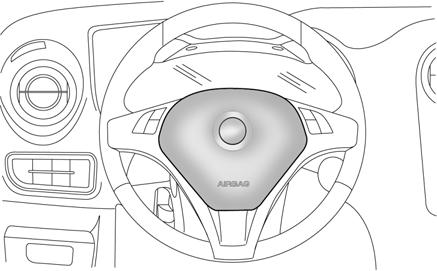 142 BEZPEČNOST âelné AIRBAGY Tento automobil je vybavený viacstupňovými čelnými airbagmi ( Smart bag ) na strane vodiča a spolujazdca a kolenným airbagom na strane vodiča.