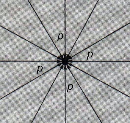 Pascalov zákon Blaise Pascal (1623-1662) Francúzsky matematik, fyzik, vynálezca, filozof a teológ. 2.