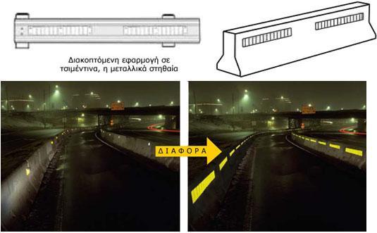 Δ) ΤΟΠΟΘΕΤΗΣΗ ΑΝΑΚΛΑΣΤΙΚΩΝ ΣΗΜΑΝΣΗΣ Το Σύστημα Γραμμικής Οριοσήμανσης αποτελείται από ανεξάρτητα λεπτά κυματιστά φύλλα αλουμινίου διαστάσεων 84Χ15cm στα οποία έχει επικολληθεί μεμβράνη τύπου ΙΙΙ.