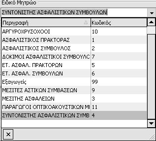 Η αναζήτηση μπορεί να γίνει σε συγκεκριμένη Ημερομηνία ή σε επιλεγμένη Ημερολογιακή Περίοδο. Υπάρχουν τρείς τρόποι ταξινόμησης.